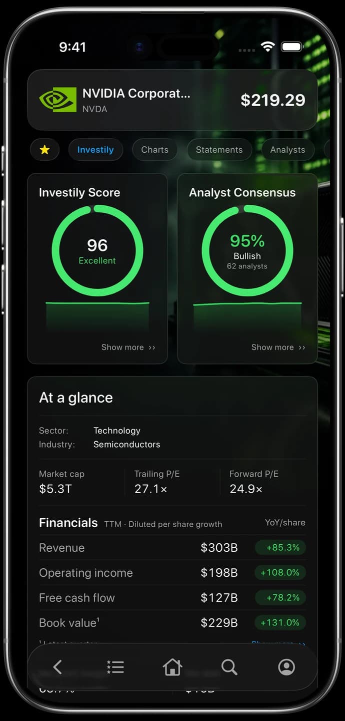 Investily on iPhone Air: NVIDIA company overview, Investily Score, analyst consensus, and At a glance