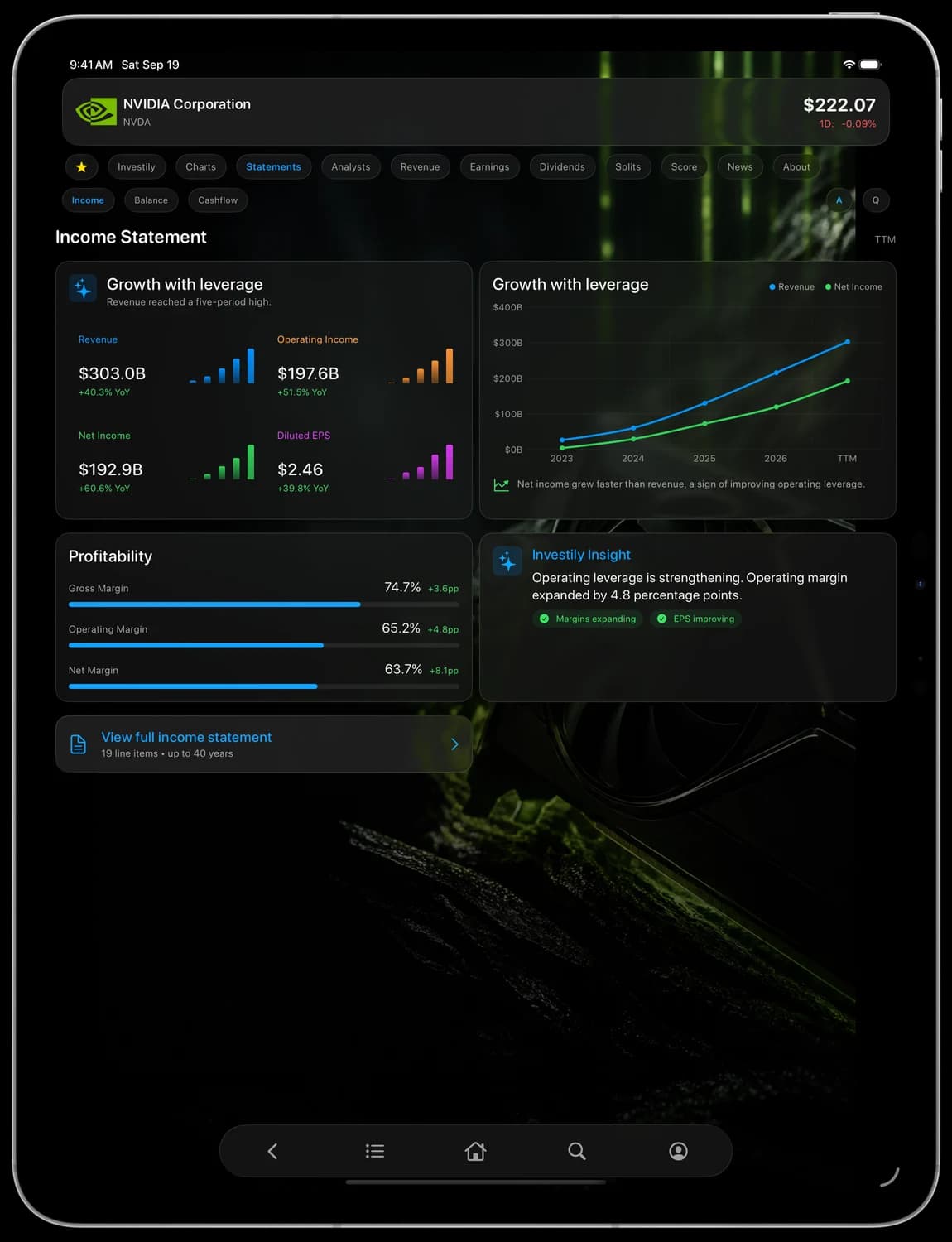 Updated NVIDIA financial statements on iPad Pro, showing income, growth trends, and profitability